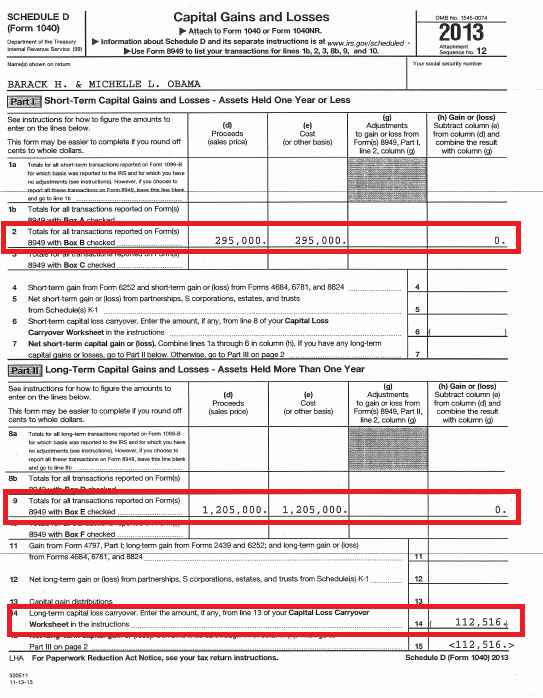 Irs Schedule D Tax Worksheet. Worksheets. Kristawiltbank Free printable Worksheets and Activities