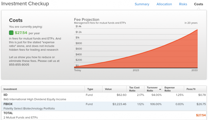 FBIOX Fund Expenses