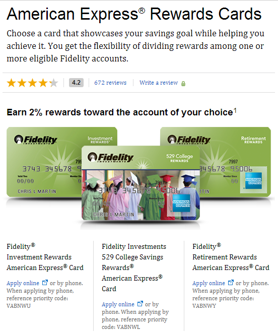 Fidelity Amex