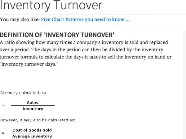 inventory_turnover_definition
