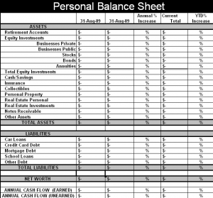 Top Down Balance Sheet