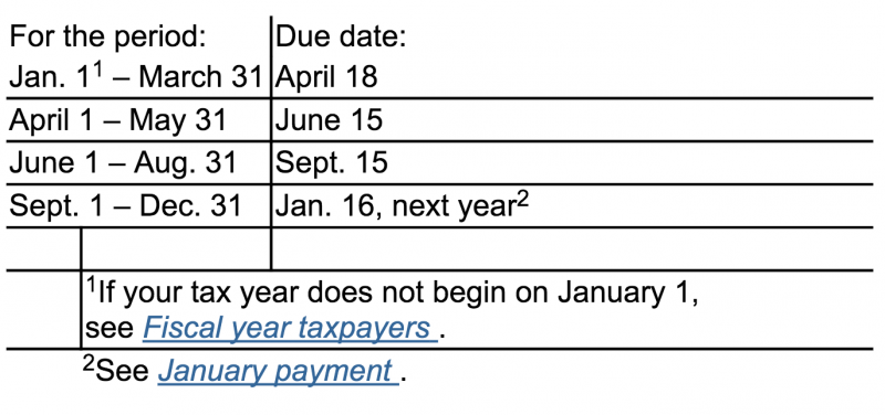 Estimated Tax Deadlines