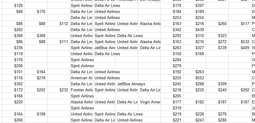 How much do you really save by flying Spirit?