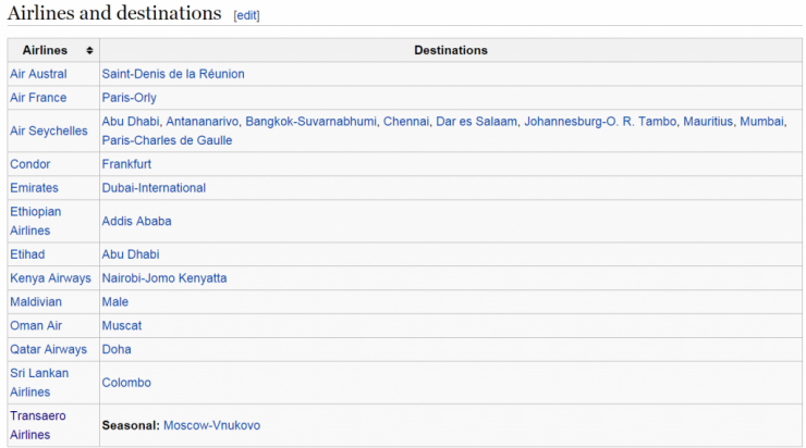 Airlines that serve Mahe, The Seychelles (SEZ) and destinations they link, via Wikipedia.