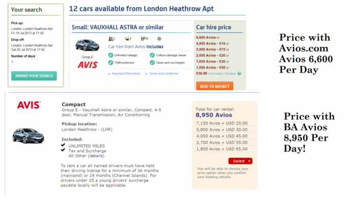 Avios Astra Price 6600 per day, same car costs 8950 BA Avios for the same rental
