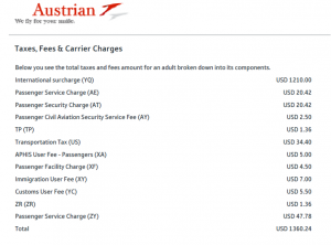 Austrian Surcharges