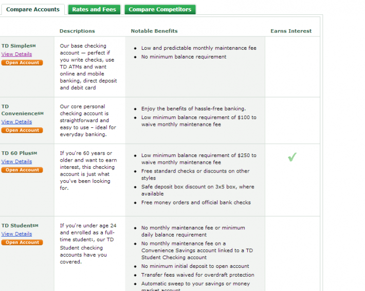 TD Checking Accounts